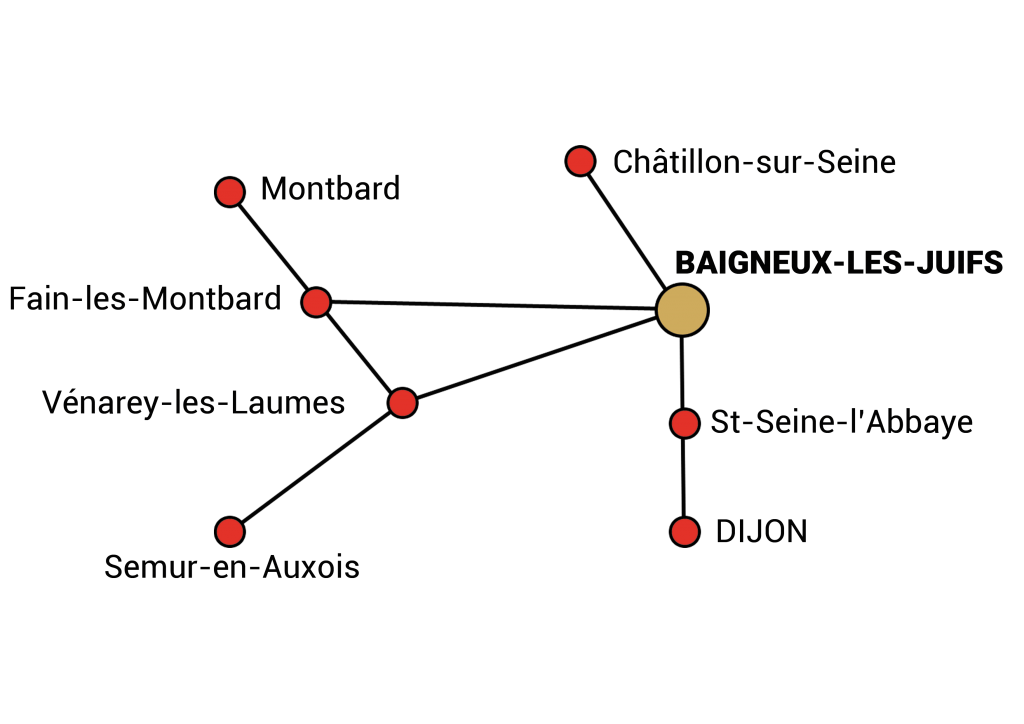 Plan transport MFR Baigneux